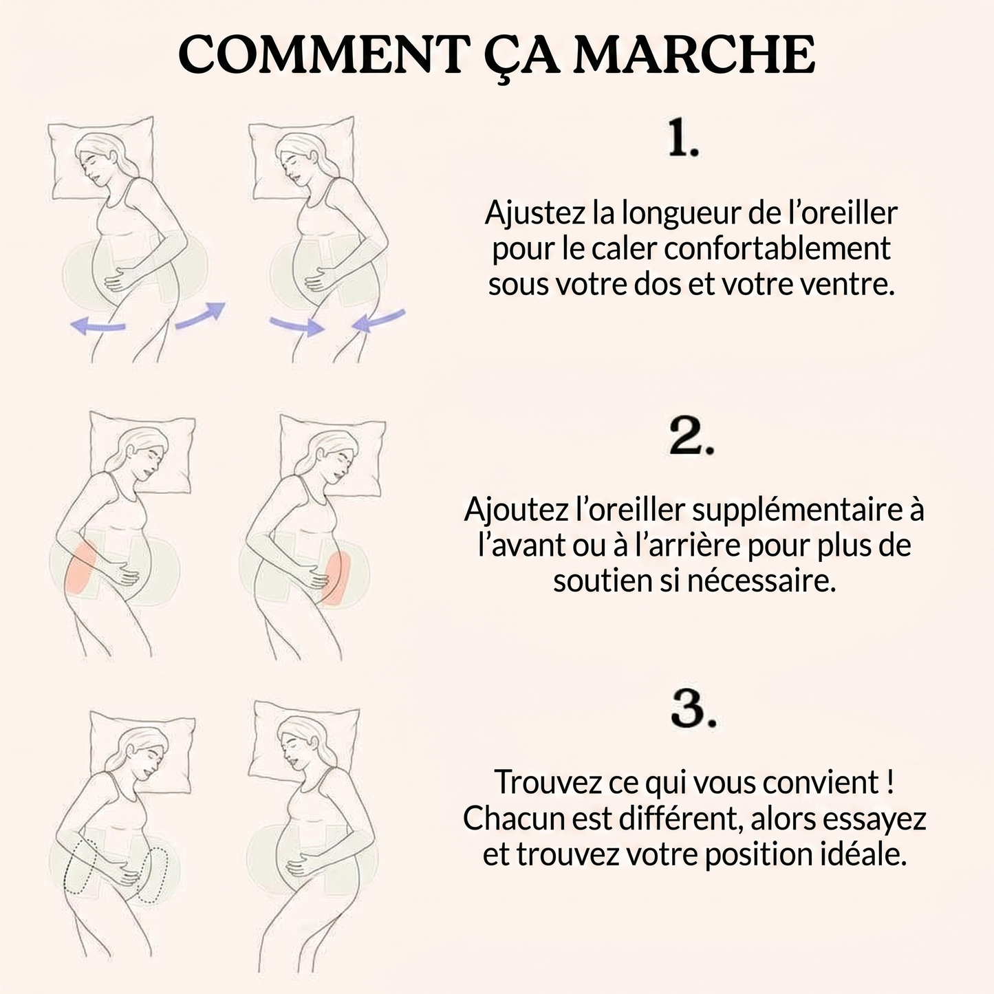 Coussin de maternité
 Babysnooze