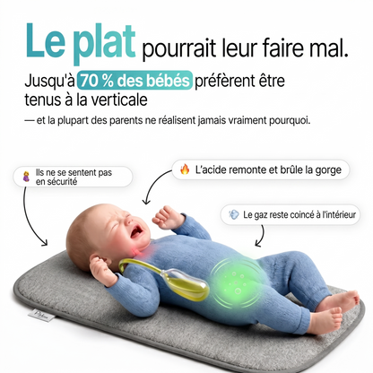 CozyNest™ — Coussin Anti-Reflux Bébé 15° (Reflux & Coliques)