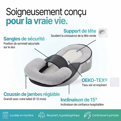 CozyNest™ — Coussin Anti-Reflux Bébé 15° (Reflux & Coliques)