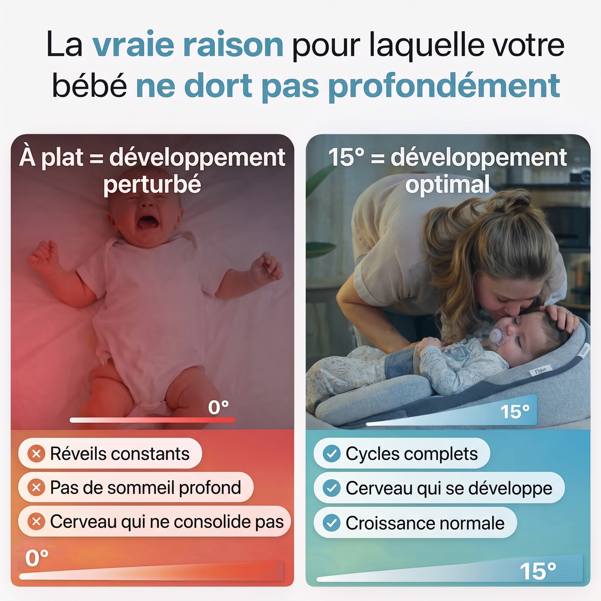 CozyNest™ — Coussin Développement Bébé 15° (Sommeil Profond 0-12 mois)