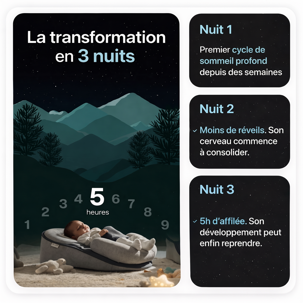 CozyNest™ — Coussin Développement Bébé 15° (Sommeil Profond 0-12 mois)